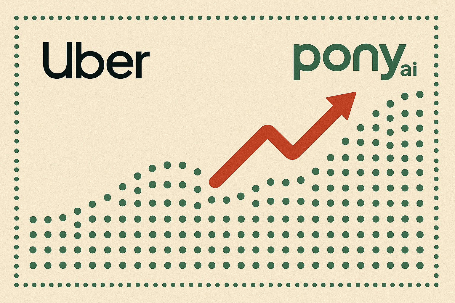 Uber wil Amerikaanse tak Pony.ai overnemen – Fantasie rond zelfrijdende auto's