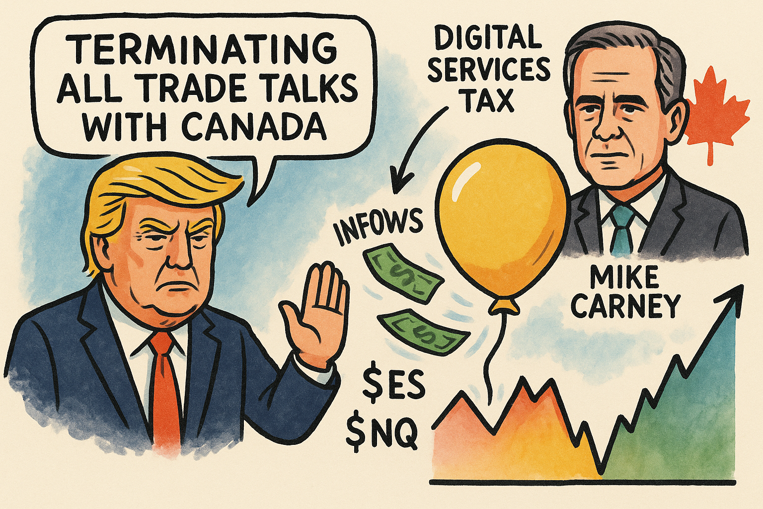 Tarieven: Canadese digitale tax en sanctie-reactie Trump: Implicaties aandelen