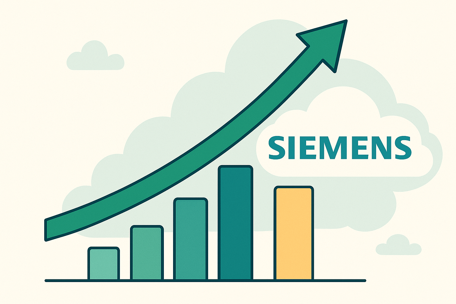 Siemens blijft bouwen toekomst:  Meer winst voor aandeel naar nieuwe records
