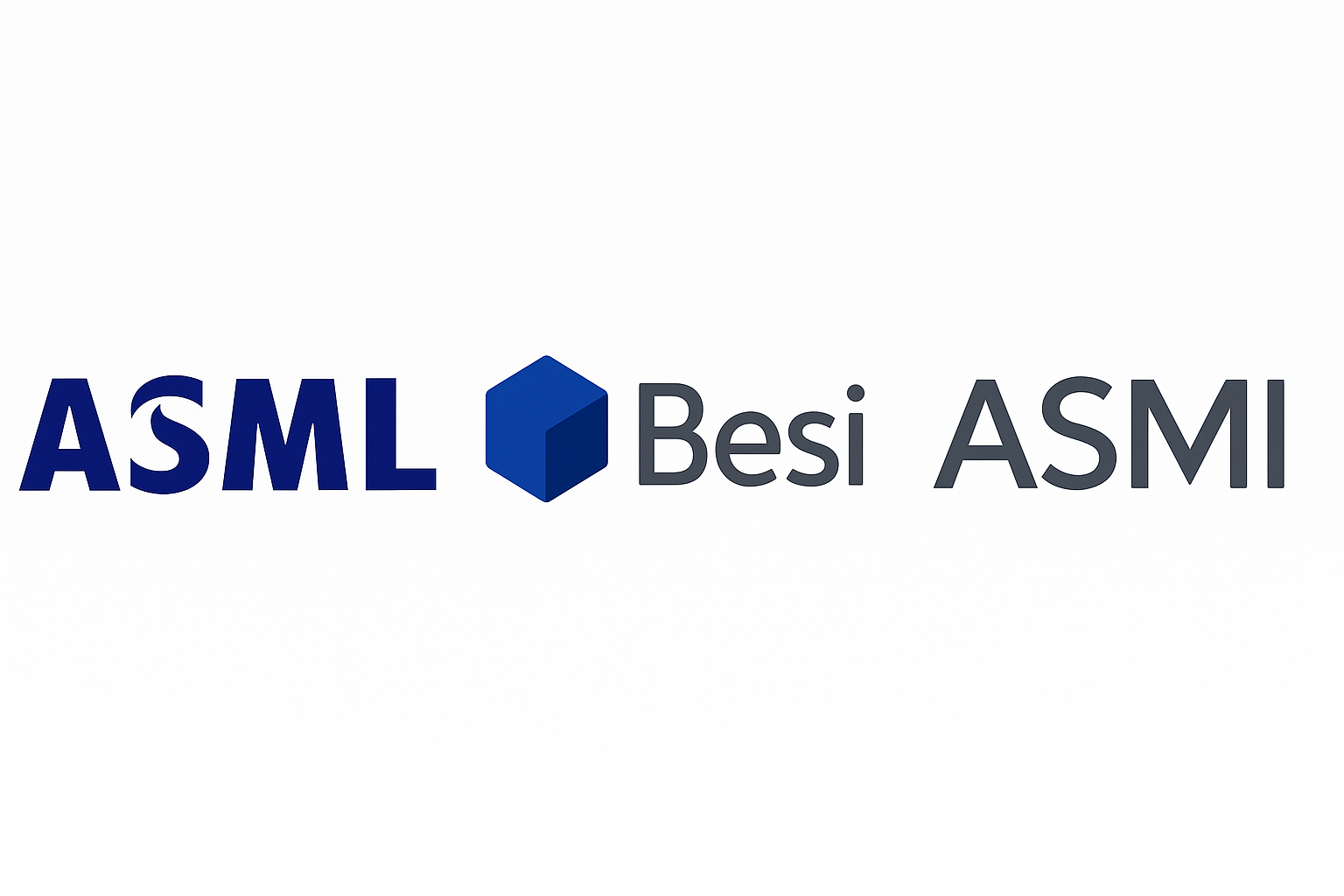 💫 BESI & ASMI & ASML: CoPoS bij TSM - AI-packaging met impact op de keten