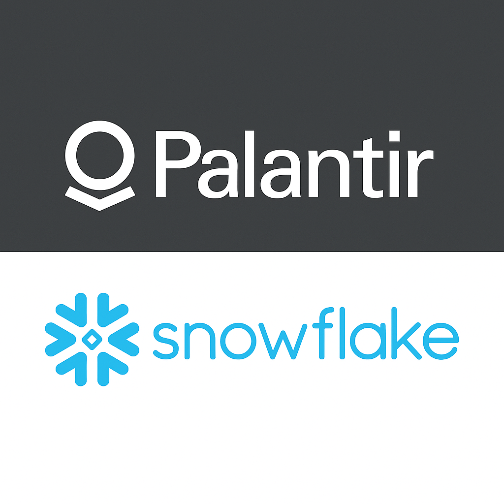 Snowflake en Palantir: strategisch AI-partnership - Bullish voor SNOW
