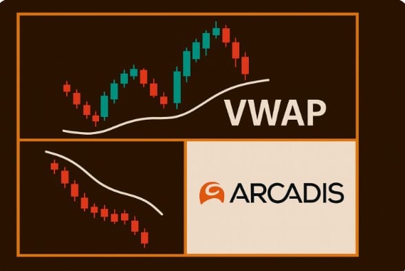 ✖️ Arcadis en de VWAP: Goed nieuws voor wie al heeft gekocht
