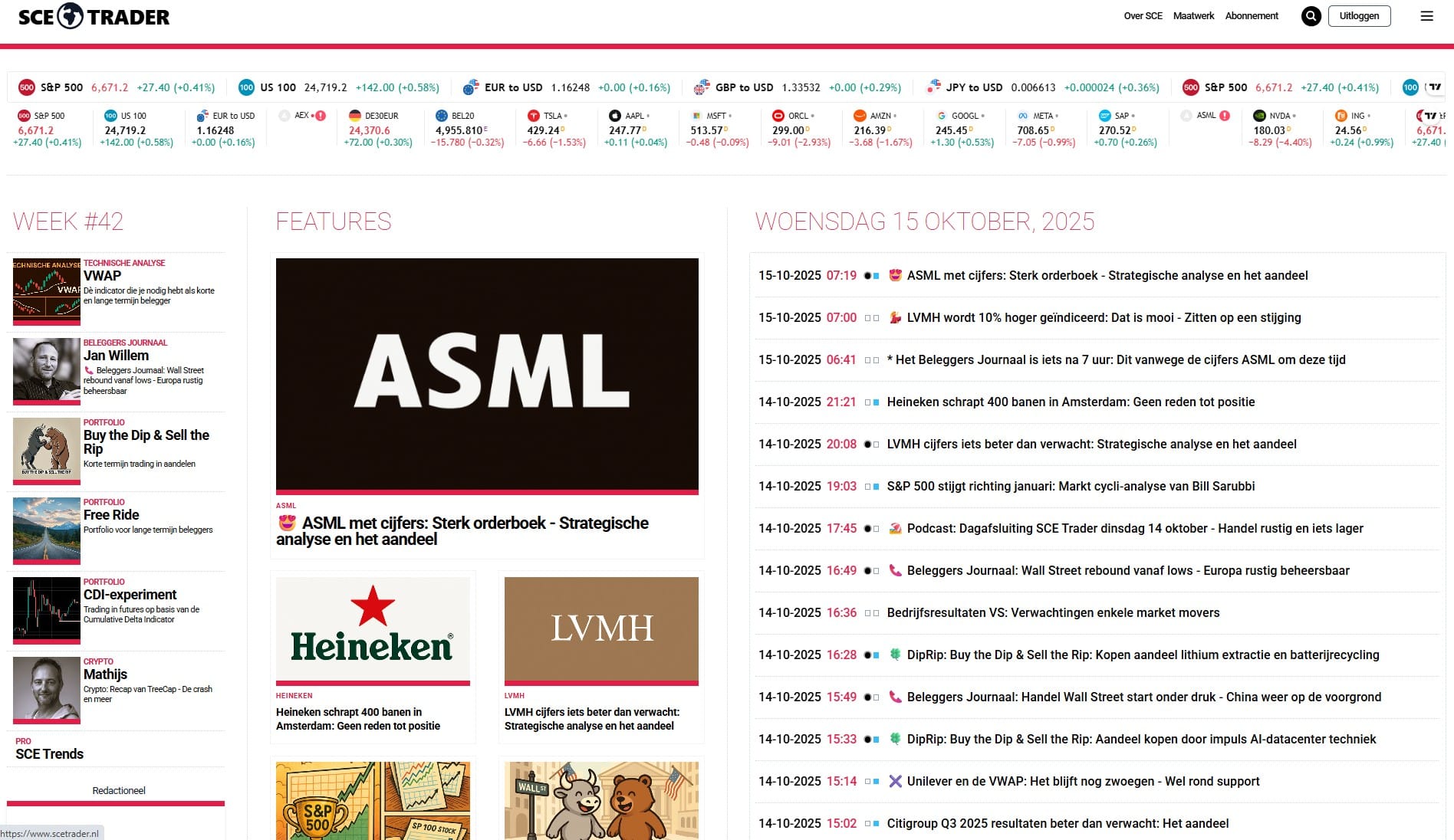 🚀 SCE Trader: word lid --> Ontvang dagelijks exclusieve marktinzichten en tips