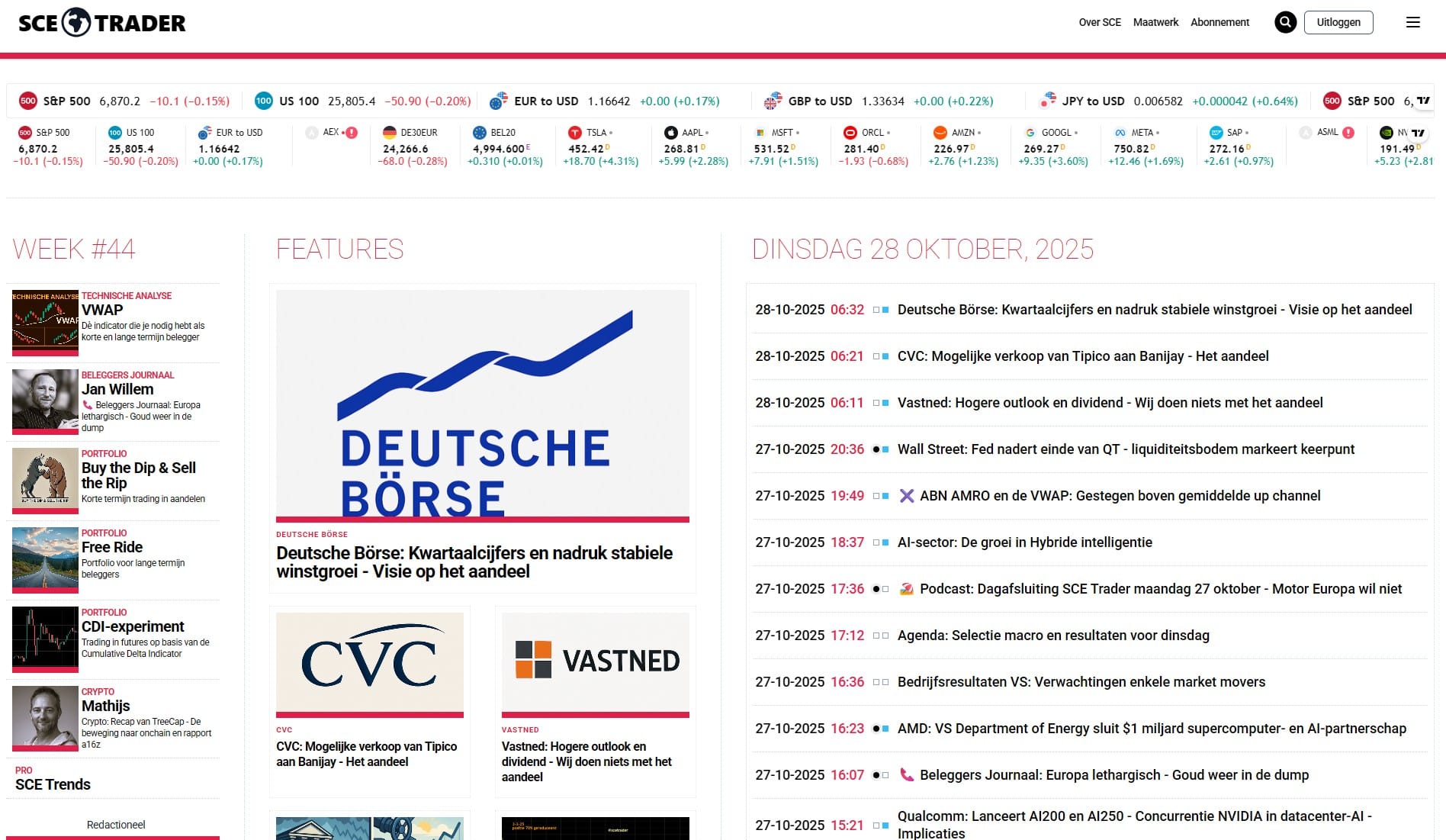 🚀 SCE Trader: word lid --> Ontvang dagelijks exclusieve marktinzichten en tips