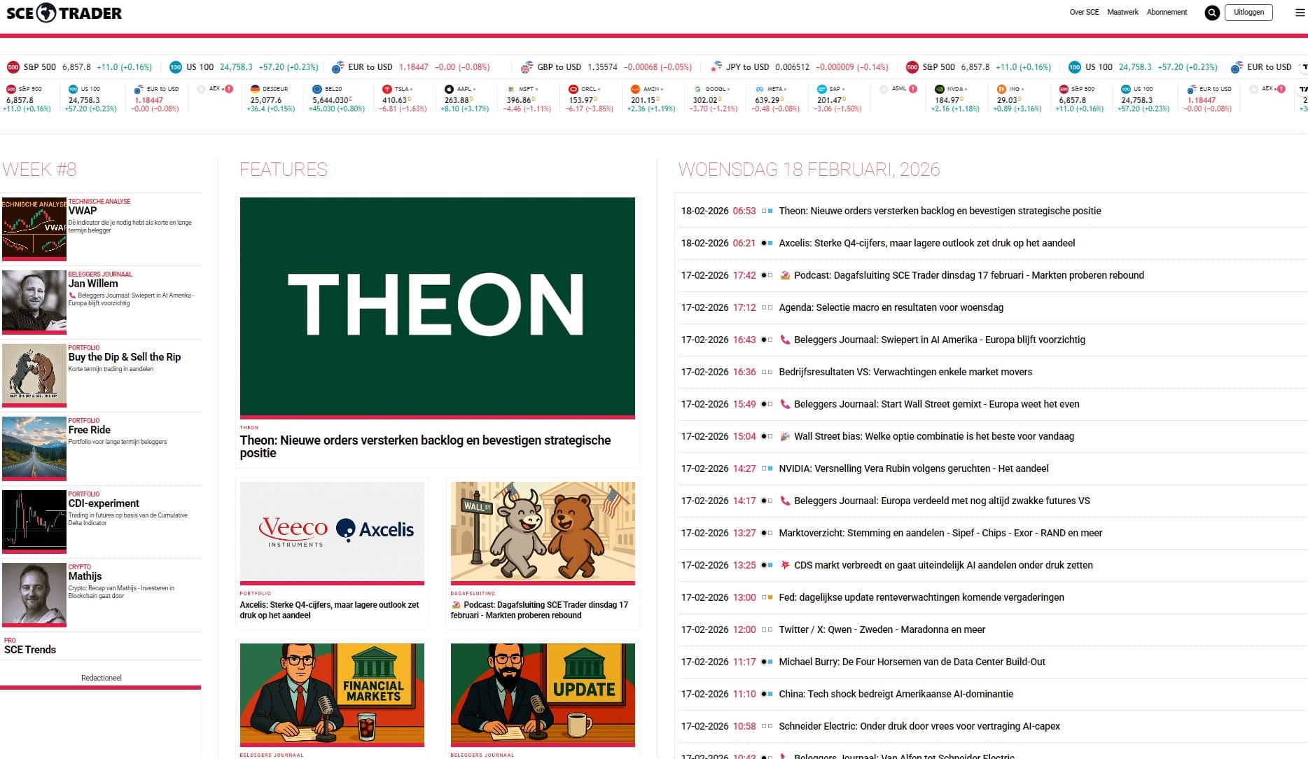 📻 Crypto podcast: Handel komt tot rust