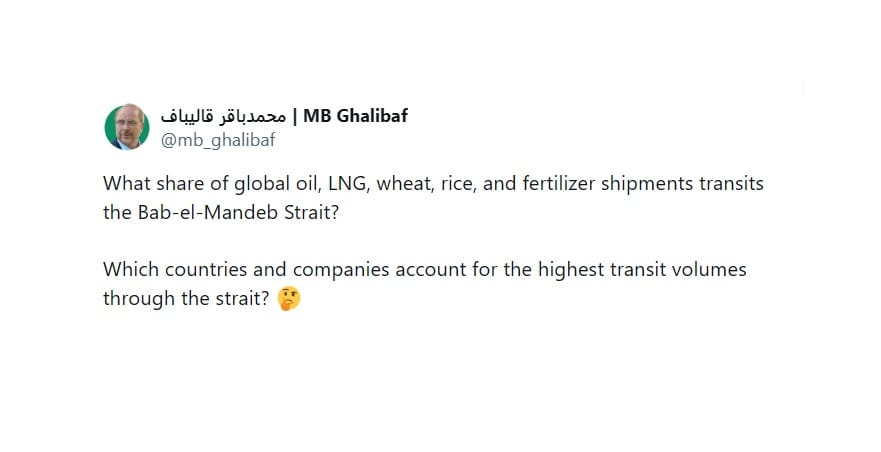 Bab el-Mandeb: de cijfers die de markt nog onderschat