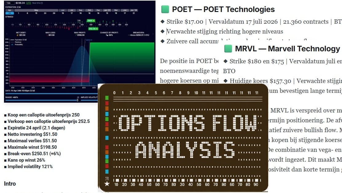 🎉 Nieuwe feature: Optie flow analyse die je kans op succes aanzienlijk vergroot