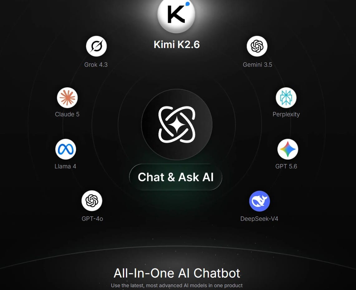 Kimi K3 veroorzaakt nieuwe AI-schok: Grootste bedreiging bij de prijs van intelligentie