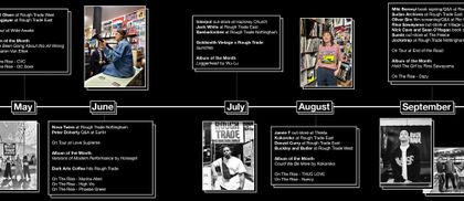 In Profile: Rough Trade 2022