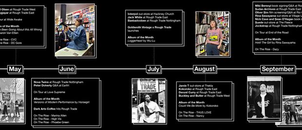 In Profile: Rough Trade 2022