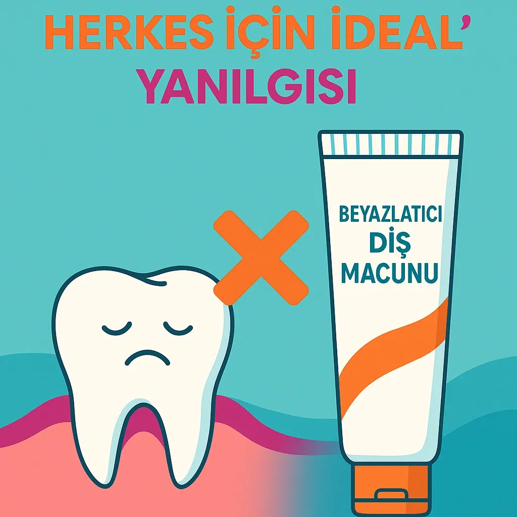 Her beyazlatma macunu herkese yaramaz