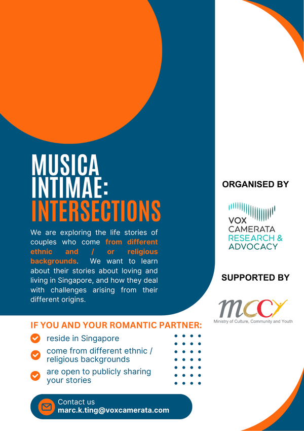 Musica Intimae: Intersections