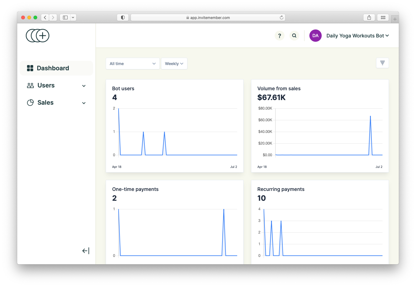 promote membership bot