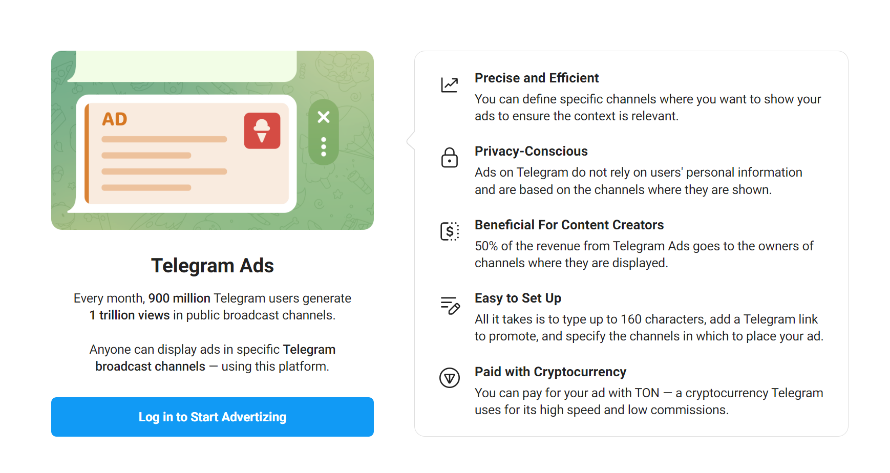 telegram ads make money