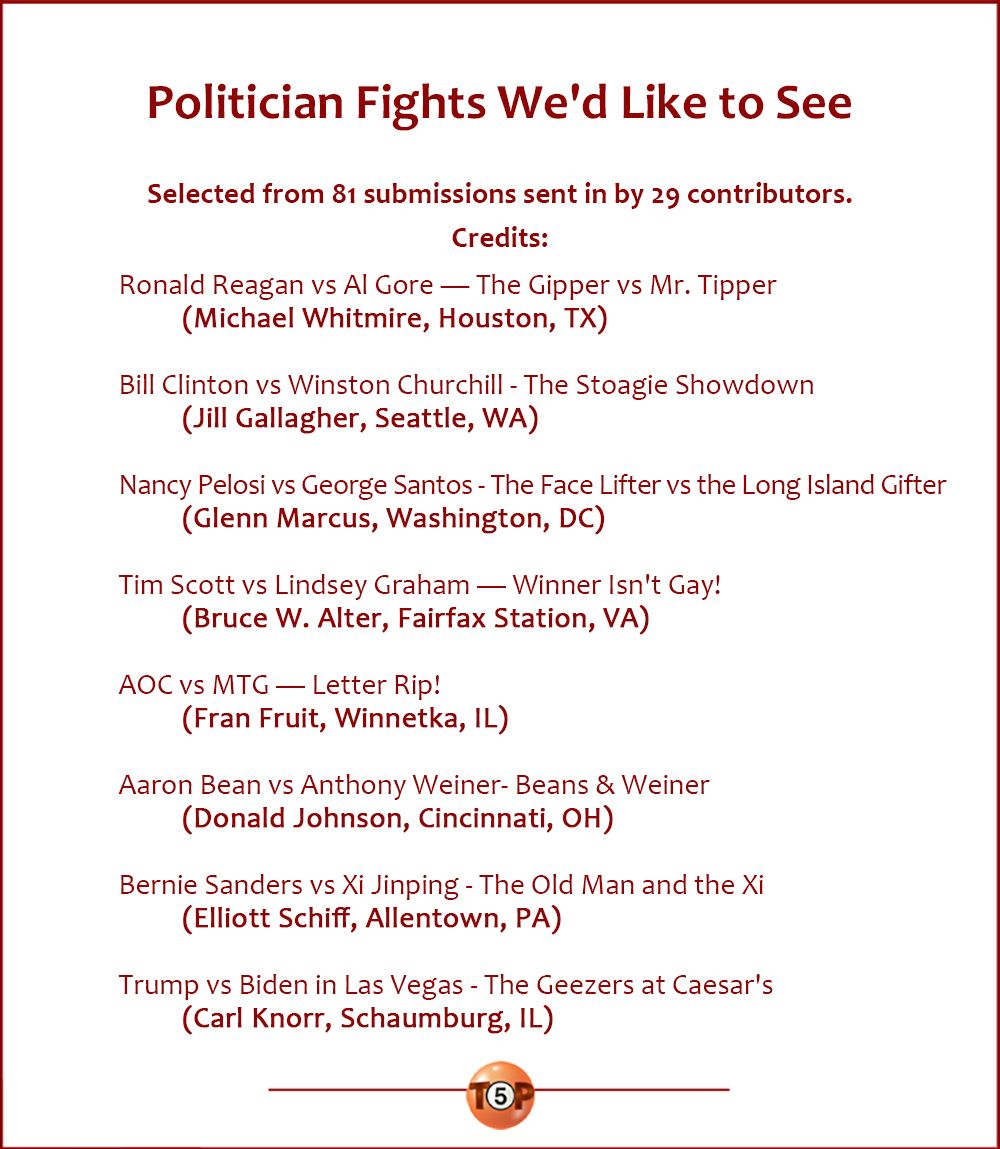 Politician Fights We'd Like to See  |  Selected from 81 submissions sent in by 29 contributors. Credits:  Ronald Reagan vs Al Gore — The Gipper vs Mr. Tipper 	(Michael Whitmire, Houston, TX)  Bill Clinton vs Winston Churchill - The Stoagie Showdown 	(Jill Gallagher, Seattle, WA)  Nancy Pelosi vs George Santos - The Face Lifter vs the Long Island Gifter 	(Glenn Marcus, Washington, DC)  Tim Scott vs Lindsey Graham — Winner Isn't Gay! 	(Bruce W. Alter, Fairfax Station, VA)  AOC vs MTG — Letter Rip! 	(Fran Fruit, Winnetka, IL)  Aaron Bean vs Anthony Weiner- Beans & Weiner 	(Donald Johnson, Cincinnati, OH)  Bernie Sanders vs Xi Jinping - The Old Man and the Xi 	(Elliott Schiff, Allentown, PA)  Trump vs Biden in Las Vegas - The Geezers at Caesar's 	(Carl Knorr, Schaumburg, IL)
