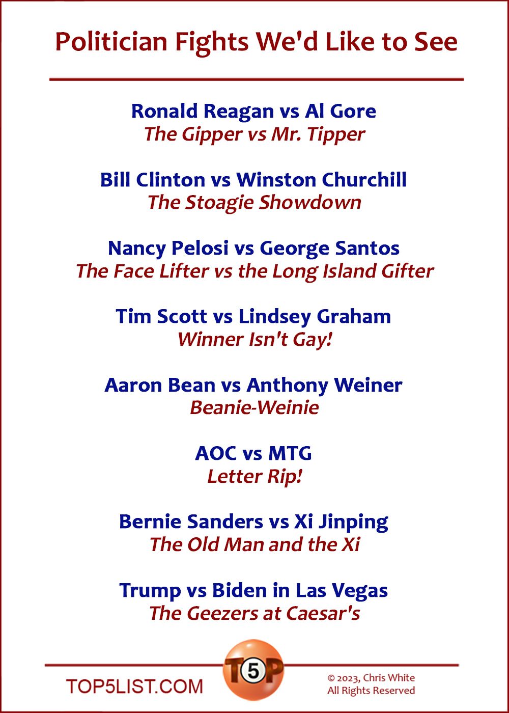 Politician Fights We'd Like to See  |  Ronald Reagan vs Al Gore — The Gipper vs Mr. Tipper  Bill Clinton vs Winston Churchill - The Stoagie Showdown  Nancy Pelosi vs George Santos — The Face Lifter vs the Long Island Gifter  Tim Scott vs Lindsey Graham — Winner Isn't Gay!  AOC vs MTG — Letter Rip!  Aaron Bean vs Anthony Weiner- Beans & Weiner  Bernie Sanders vs Xi Jinping - The Old Man and the Xi  Trump vs Biden in Las Vegas - The Geezers at Caesar's