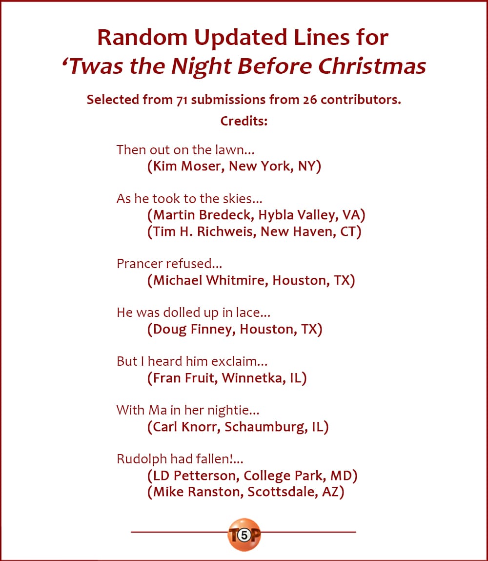 Updated Lines for "Twas the Night Before Christmas"  |  Selected from 71 submissions from 26 contributors. Credits:  Then out on the lawn there arose such a clatter, I chambered my AR and watched the carolers scatter. 	(Kim Moser, New York, NY)  As he took to the skies, and left with a roar, as I posted his security cam pic on NextDoor. 	(Martin Bredeck, Hybla Valley, VA) 	(Tim H. Richweis, New Haven, CT)  Prancer refused to start pulling the sleigh, until Santa remembered his pronoun is "they." 	(Michael Whitmire, Houston, TX)  He was dolled up in lace, toes to solar plexus, a look that breaks laws in the great state of Texas. 	(Doug Finney, Houston, TX)  But I heard him exclaim, ere he drove out of sight-- "Happy Holidays to all, and !@#$ the far right!" 	(Fran Fruit, Winnetka, IL)  With Ma in her nightie and I in the buff, 'tis not just her stockings I'm hoping to stuff. 	(Carl Knorr, Schaumburg, IL)  Rudolph had fallen! His leg was askew! So we had a nice breakfast of venison stew. 	(LD Petterson, College Park, MD) 	(Mike Ranston, Scottsdale, AZ)