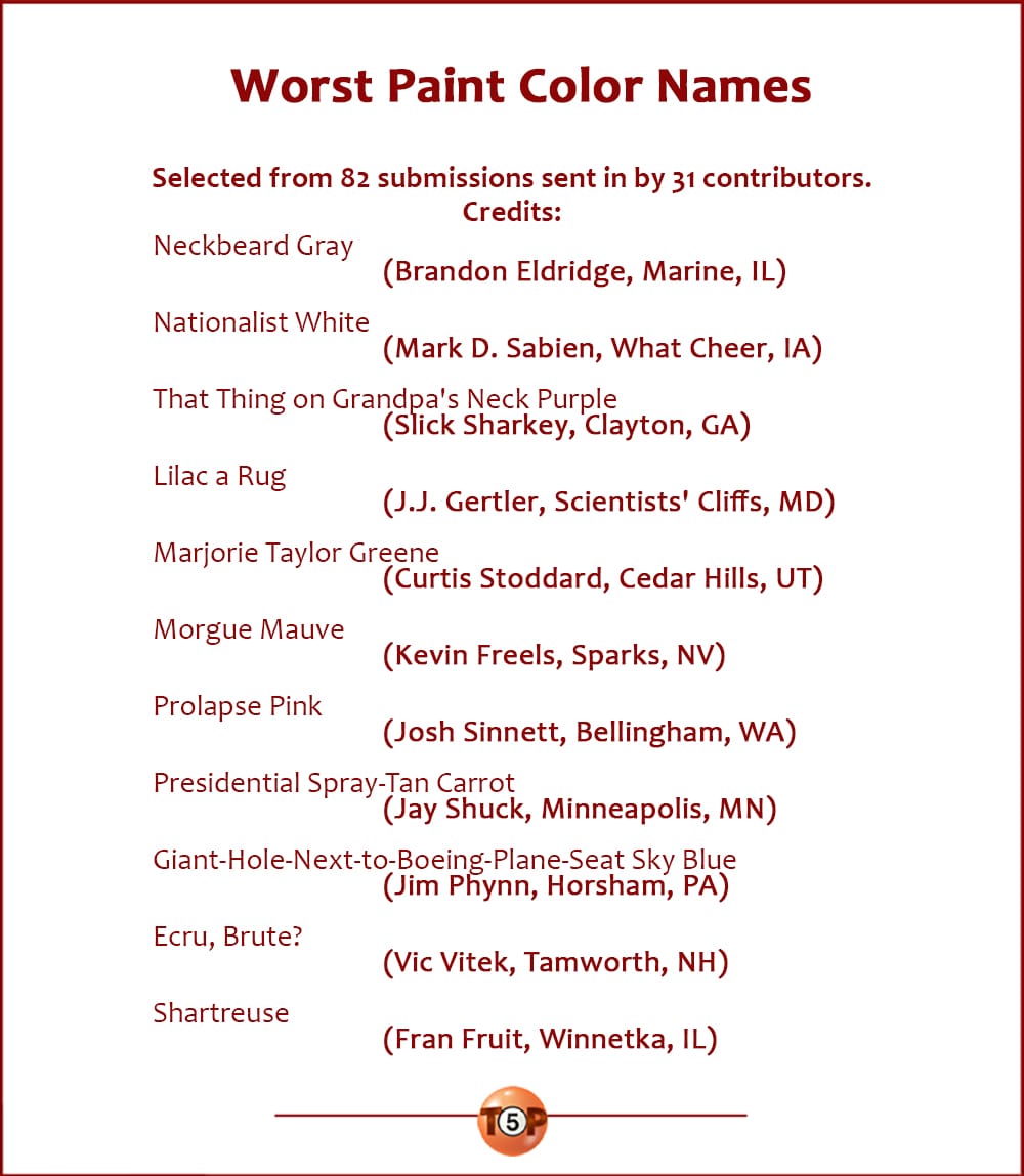 Worst Paint Color Names |  Selected from 82 submissions sent in by 31 contributors. Writer credits:  Neckbeard Gray 	(Brandon Eldridge, Marine, IL)  Nationalist White 	(Mark D. Sabien, What Cheer, IA)  That Thing on Grandpa's Neck Purple 	(Slick Sharkey, Clayton, GA)  Lilac a Rug 	(J.J. Gertler, Scientists' Cliffs, MD)  Marjorie Taylor Greene 	(Curtis Stoddard, Cedar Hills, UT)  Morgue Mauve 	(Kevin Freels, Sparks, NV)  Prolapse Pink 	(Josh Sinnett, Bellingham, WA)  Presidential Spray-Tan Carrot 	(Jay Shuck, Minneapolis, MN)  Giant-Hole-Next-to-Boeing-Plane-Seat Sky Blue 	(Jim Phynn, Horsham, PA)  Ecru, Brute? 	(Vic Vitek, Tamworth, NH)  Shartreuse 	(Fran Fruit, Winnetka, IL)