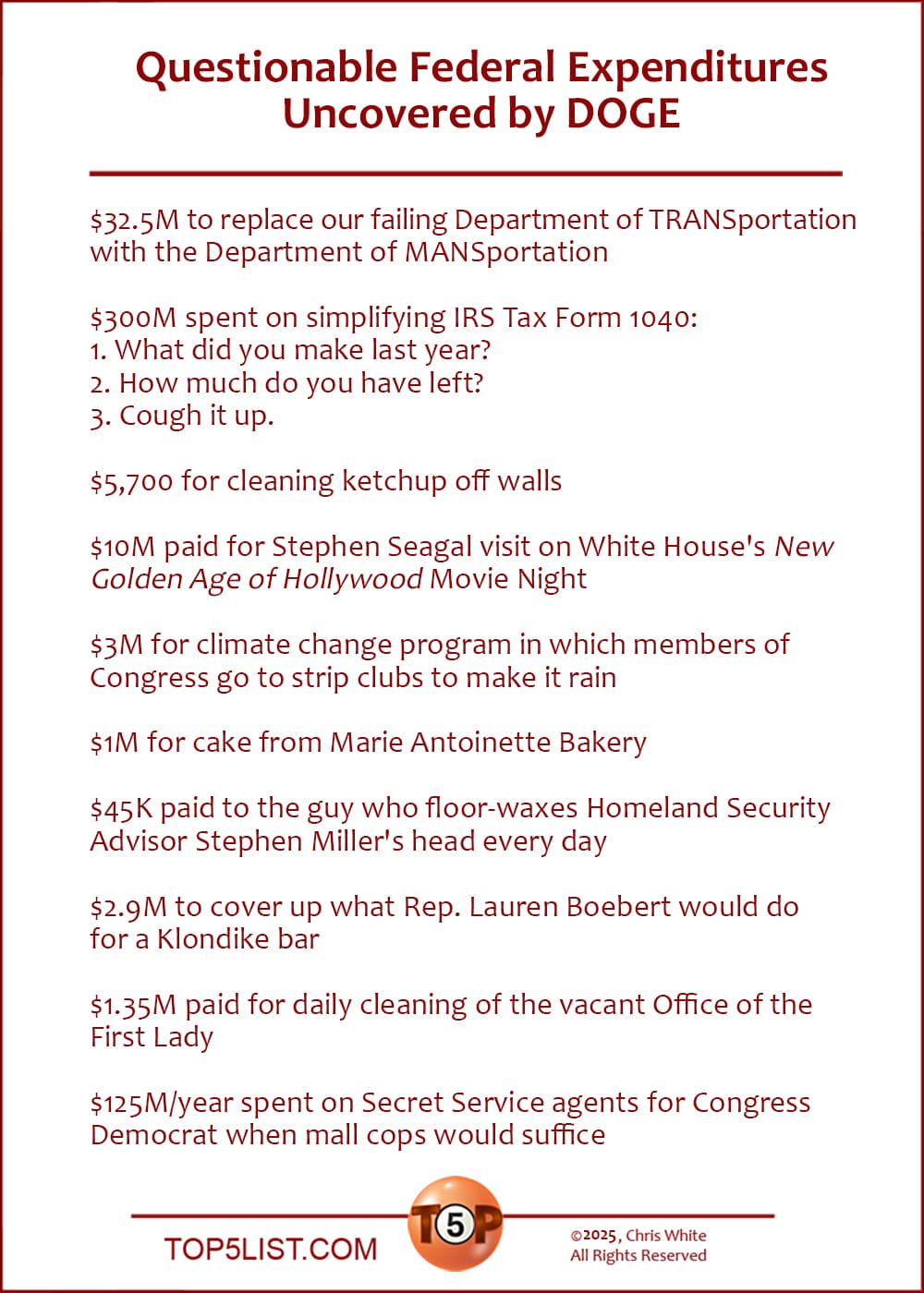 The Top 10 Questionable Federal Expenditures Uncovered by DOGE   |  $32.5M to replace our failing Department of TRANSportation with the Department of MANSportation  $300M spent on simplifying IRS Tax Form 1040: 1. What did you make last year? 2. How much do you have left? 3. Cough it up.  $5,700 for cleaning ketchup off walls  $10M paid for Stephen Seagal visit on White House's "New Golden Age of Hollywood" Movie Night  $3M for climate change program where members of Congress go to strip clubs to make it rain  $1M for cake from Marie Antoinette Bakery  $45K paid to the guy who floor-waxes Homeland Security Advisor Stephen Miller's head every day  $2.9M to cover up what Rep. Lauren Boebert would do for a Klondike bar  $1.35M paid for daily cleaning of the vacant Office of the First Lady  $125M/year spent on Secret Service agents for Congress Democrat when mall cops would suffice