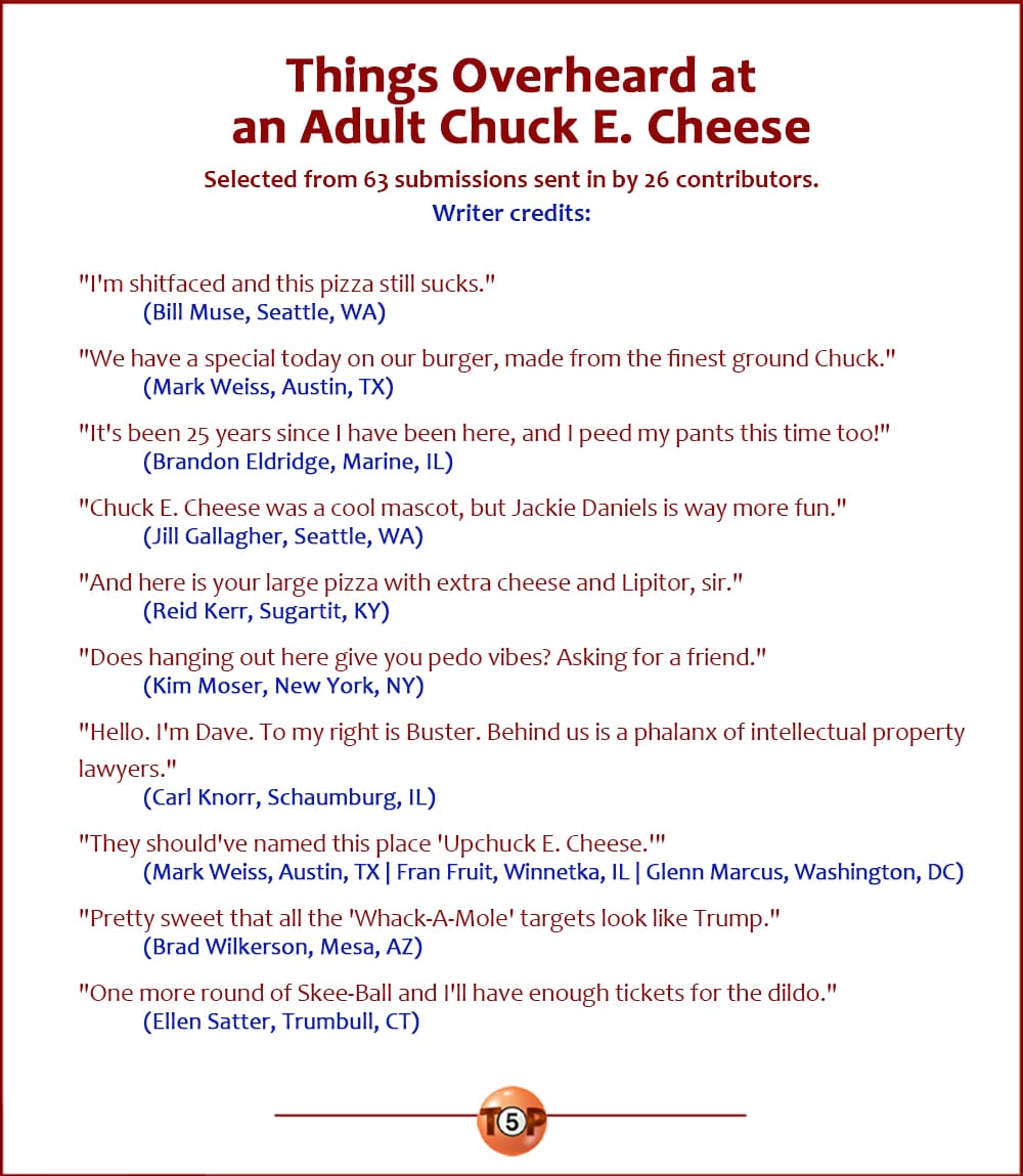 The Top 10 Things Overheard at an Adult Chuck E. Cheese   |   Selected from 63 submissions sent in by 26 contributors. Writer credits:   "I'm shitfaced and this pizza still sucks." 	(Bill Muse, Seattle, WA)  "We have a special today on our burger, made from the finest ground Chuck." 	(Mark Weiss, Austin, TX)  "It's been 25 years since I have been here, and I peed my pants this time too!" 	(Brandon Eldridge, Marine, IL)  "Chuck E. Cheese was a cool mascot, but Jackie Daniels is way more fun." 	(Jill Gallagher, Seattle, WA)  "And here is your large pizza with extra cheese and Lipitor, sir." 	(Reid Kerr, Sugartit, KY)  "Does hanging out here give you pedo vibes? Asking for a friend." 	(Kim Moser, New York, NY)  "Hello. I'm Dave. To my right is Buster. Behind us is a phalanx of intellectual property lawyers." 	(Carl Knorr, Schaumburg, IL)  "They should've named this place 'Upchuck E. Cheese.'" 	(Mark Weiss, Austin, TX | Fran Fruit, Winnetka, IL | Glenn Marcus, Washington, DC)  "Pretty sweet that all the 'Whack-A-Mole' targets look like Trump." 	(Brad Wilkerson, Mesa, AZ)  "One more round of Skee-Ball and I'll have enough tickets for the dildo." 	(Ellen Satter, Trumbull, CT)