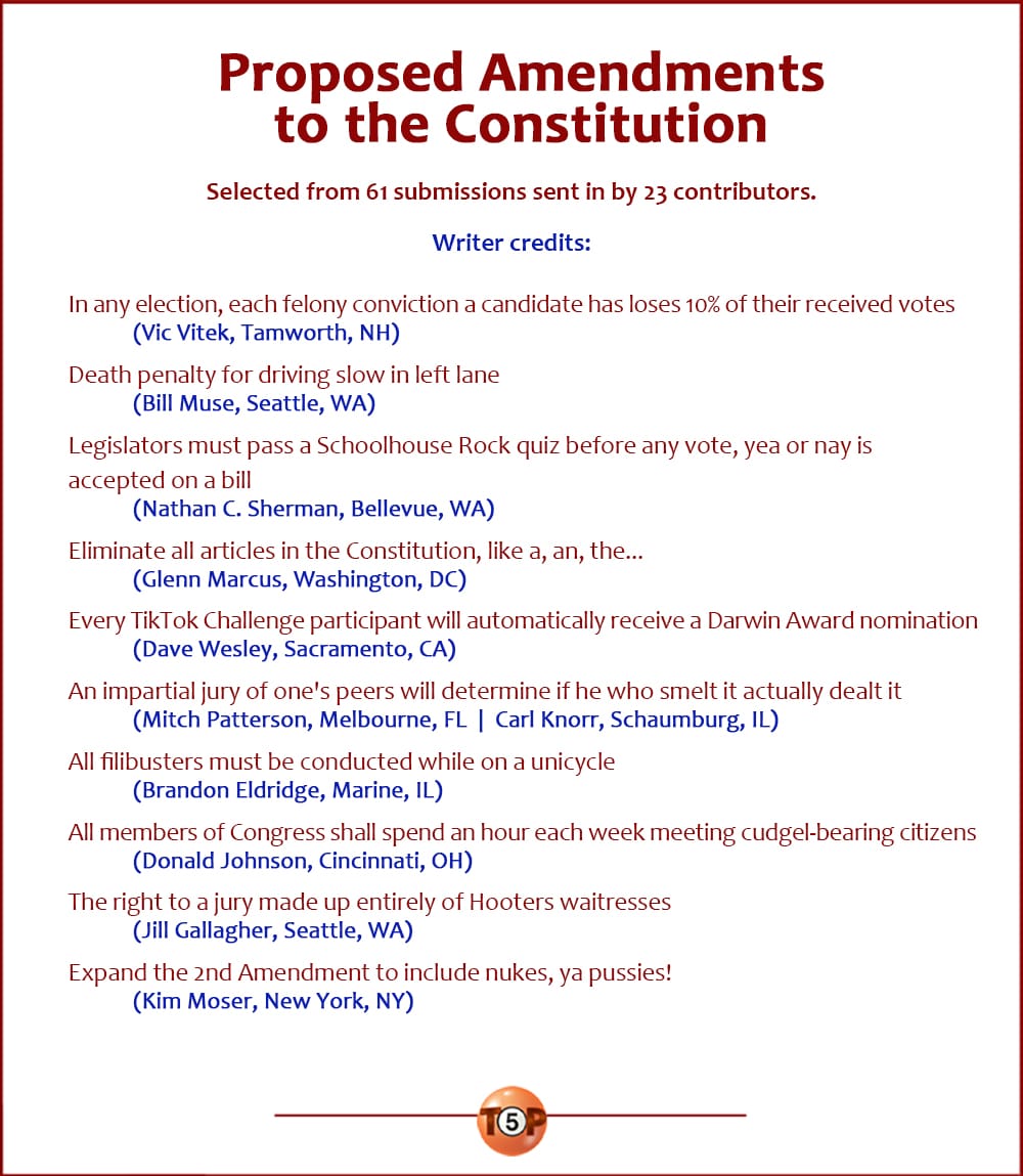 The Top 10 Proposed Amendments to the Constitution   |   Selected from 61 submissions sent in by 23 contributors.  In any election, each felony conviction a candidate has loses 10% of their received votes 	(Vic Vitek, Tamworth, NH)  Death penalty for driving slow in left lane 	(Bill Muse, Seattle, WA)  Legislators must pass a Schoolhouse Rock quiz before any vote, yea or nay is accepted on a bill 	(Nathan C. Sherman, Bellevue, WA)  Eliminate all articles in the Constitution, like a, an, the... 	(Glenn Marcus, Washington, DC)  Every TikTok Challenge participant will automatically receive a Darwin Award nomination 	(Dave Wesley, Sacramento, CA)  An impartial jury of one's peers will determine if he who smelt it actually dealt it 	(Mitch Patterson, Melbourne, FL  |  Carl Knorr, Schaumburg, IL)  All filibusters must be conducted while on a unicycle 	(Brandon Eldridge, Marine, IL)  All members of Congress shall spend an hour each week meeting cudgel-bearing citizens 	(Donald Johnson, Cincinnati, OH)  The right to a jury made up entirely of Hooters waitresses 	(Jill Gallagher, Seattle, WA)  Expand the 2nd Amendment to include nukes, ya pussies! 	(Kim Moser, New York, NY)