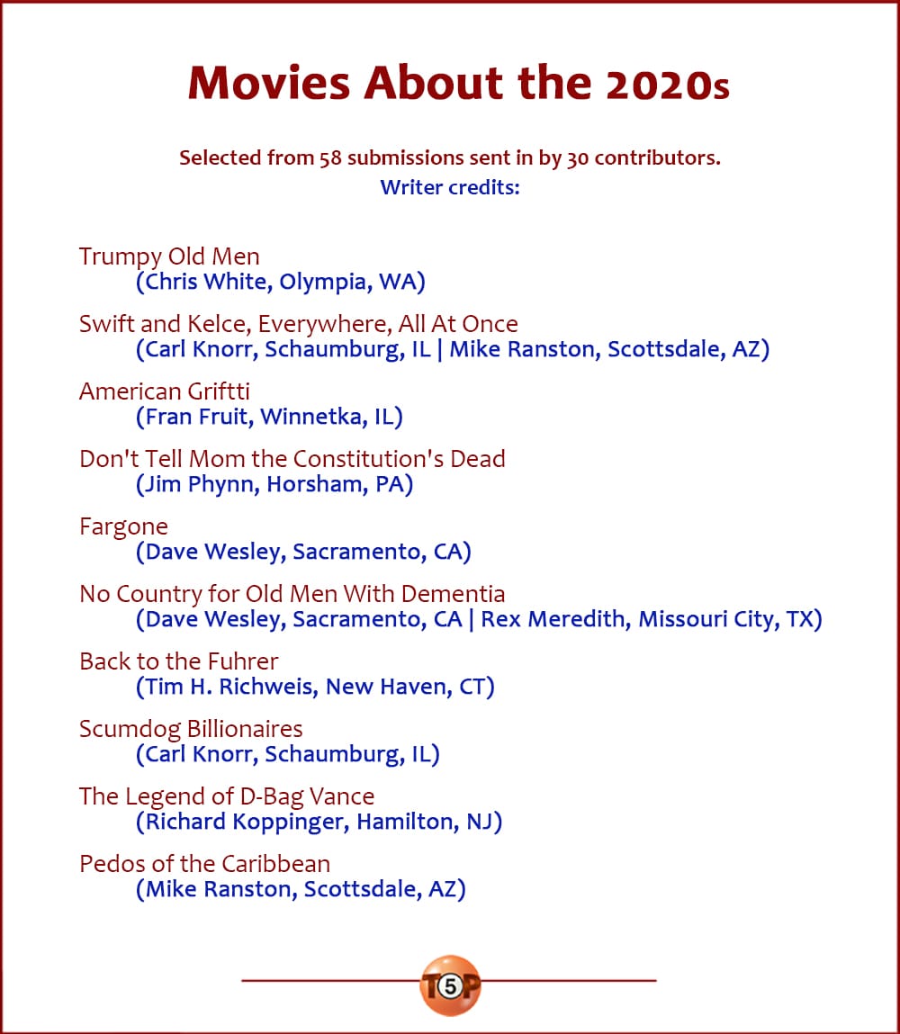 The Top 10 Movies About the 2020s   |   Selected from 58 submissions sent in by 30 contributors. Writer credits:   Trumpy Old Men 	(Chris White, Olympia, WA)  Swift and Kelce, Everywhere, All At Once 	(Carl Knorr, Schaumburg, IL | Mike Ranston, Scottsdale, AZ)  American Griftti 	(Fran Fruit, Winnetka, IL)  Don't Tell Mom the Constitution's Dead 	(Jim Phynn, Horsham, PA)  Fargone 	(Dave Wesley, Sacramento, CA)  No Country for Old Men With Dementia 	(Dave Wesley, Sacramento, CA | Rex Meredith, Missouri City, TX)  Back to the Fuhrer 	(Tim H. Richweis, New Haven, CT)  Scumdog Billionaires 	(Carl Knorr, Schaumburg, IL)  The Legend of D-Bag Vance 	(Richard Koppinger, Hamilton, NJ)  Pedos of the Caribbean 	(Mike Ranston, Scottsdale, AZ)