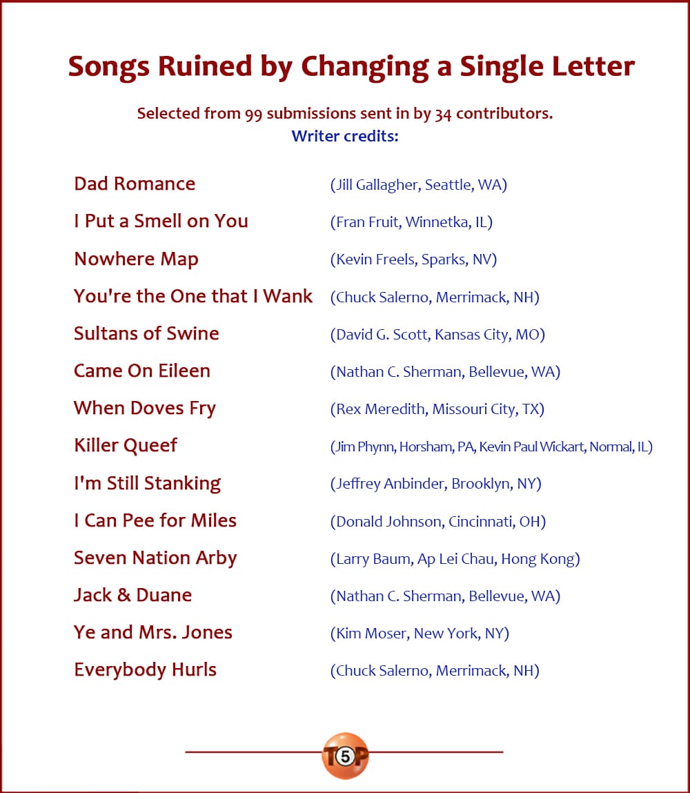 The Top 14 Songs Ruined by Changing a Single Letter   |   Selected from 93 submissions sent in by 34 contributors.  Dad Romance 	(Jill Gallagher, Seattle, WA)  I Put a Smell on You 	(Fran Fruit, Winnetka, IL)  Nowhere Map 	(Kevin Freels, Sparks, NV)  You're the One that I Wank 	(Chuck Salerno, Merrimack, NH)  Sultans of Swine 	(David G. Scott, Kansas City, MO)  Came On Eileen 	(Nathan C. Sherman, Bellevue, WA)  When Doves Fry 	(Rex Meredith, Missouri City, TX)  Killer Queef 	(Jim Phynn, Horsham, PA, Kevin Paul Wickart, Normal, IL)  I'm Still Stanking 	(Jeffrey Anbinder, Brooklyn, NY)  I Can Pee for Miles 	(Donald Johnson, Cincinnati, OH)  Seven Nation Arby 	(Larry Baum, Ap Lei Chau, Hong Kong)  Jack & Duane 	(Nathan C. Sherman, Bellevue, WA)  Ye and Mrs. Jones 	(Kim Moser, New York, NY)  Everybody Hurls 	(Chuck Salerno, Merrimack, NH)