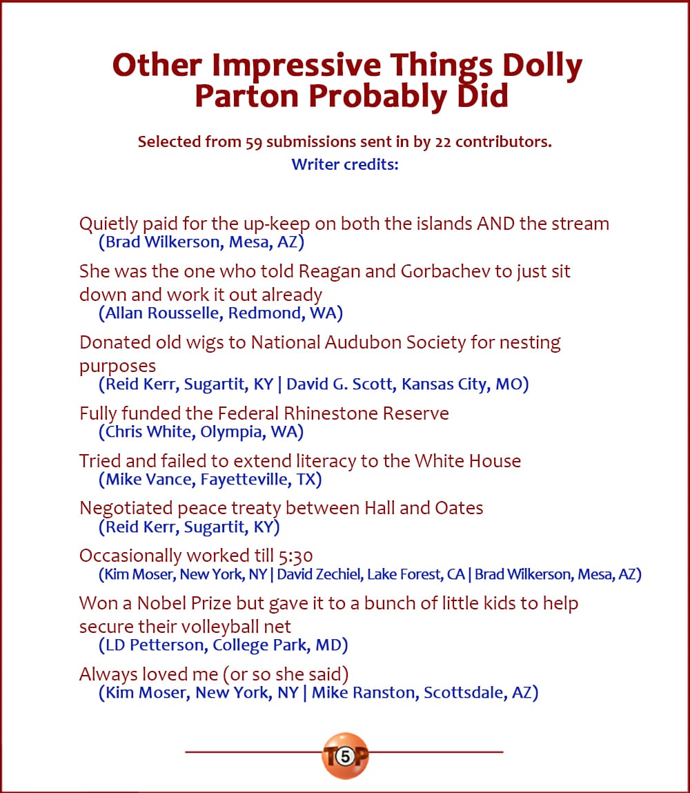 The Top 10 Other Things Dolly Parton Probably Did   |   Selected from 59 submissions sent in by 22 contributors.  Quietly paid for the up-keep on both the islands AND the stream 	(Brad Wilkerson, Mesa, AZ)  She was the one who told Reagan and Gorbachev to just sit down and work it out already  	(Allan Rousselle, Redmond, WA)  Donated old wigs to National Audubon Society for nesting purposes 	(Reid Kerr, Sugartit, KY | David G. Scott, Kansas City, MO)  Fully funded the Federal Rhinestone Reserve 	(Chris White, Olympia, WA)  Tried and failed to extend literacy to the White House 	(Mike Vance, Fayetteville, TX)  Negotiated peace treaty between Hall and Oates 	(Reid Kerr, Sugartit, KY)  Occasionally worked till 5:30 	(Kim Moser, New York, NY | David Zechiel, Lake Forest, CA | Brad Wilkerson, Mesa, AZ)  Won a Nobel Prize but gave it to a bunch of little kids to help secure their volleyball net 	(LD Petterson, College Park, MD)  Always loved me (or so she said) 	(Kim Moser, New York, NY | Mike Ranston, Scottsdale, AZ)