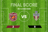 Redlands FC Take Down First Place FC Tucson 2-0