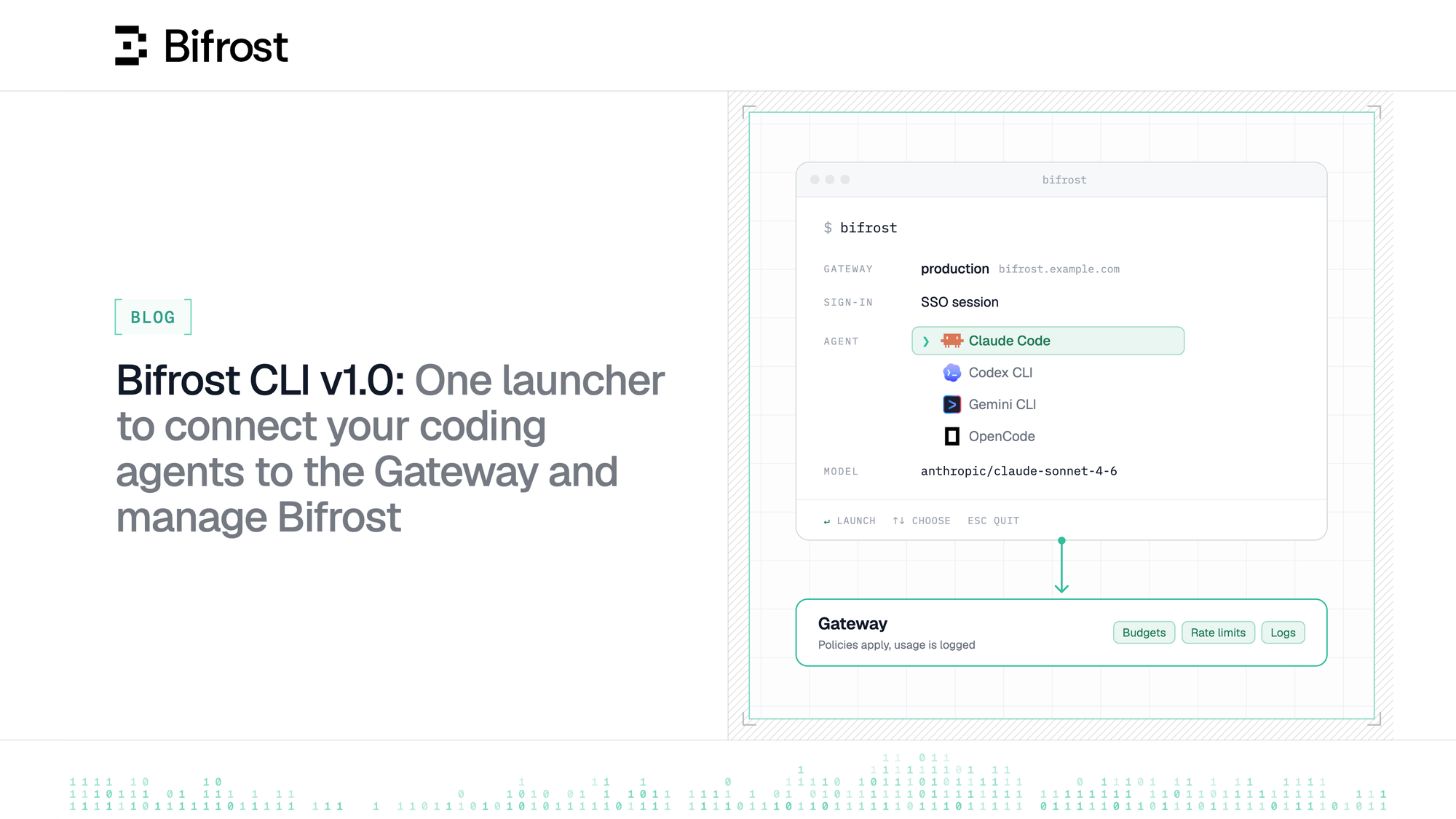 Bifrost CLI v1.0: One launcher to connect your coding agents to the Gateway and manage Bifrost