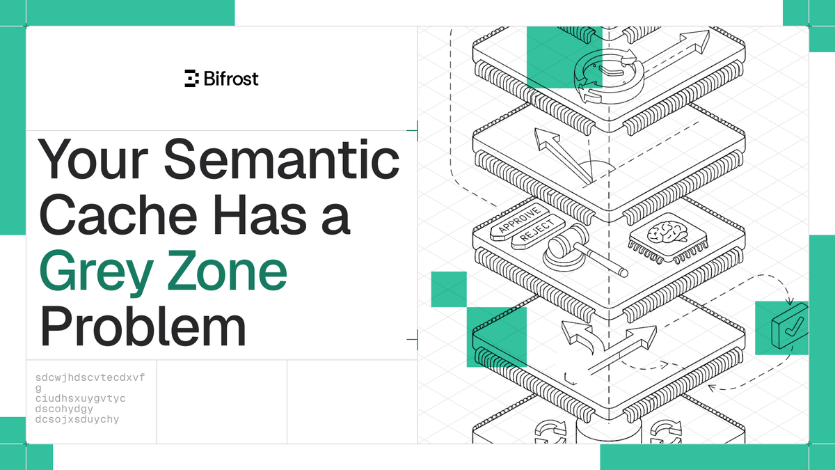 Your Semantic Cache Has a Grey Zone Problem