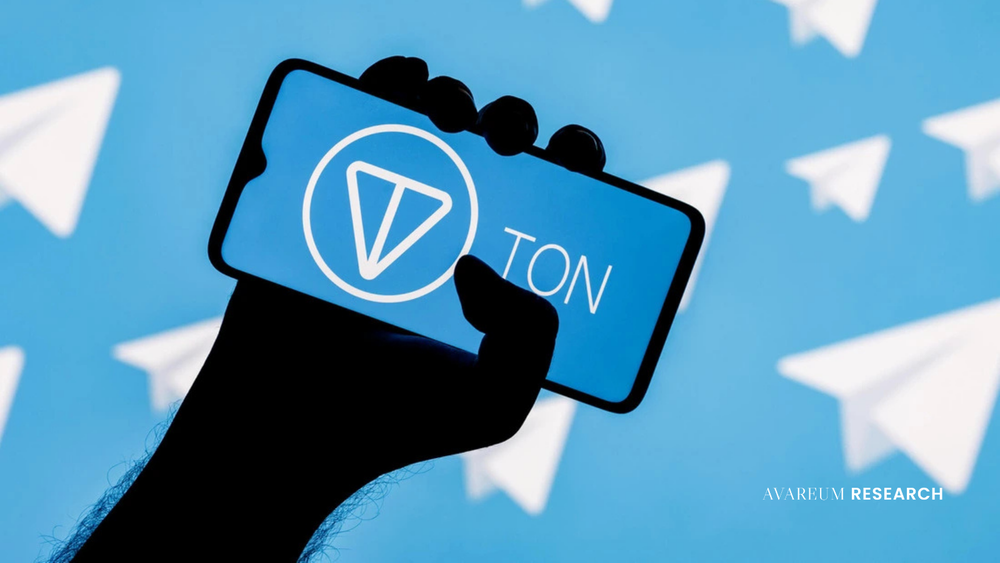 จับตาดู Airdrop ใหม่ในโลก Gaming บนเครือข่าย Ethereum และอื่น ๆ ที่จะมาแรงสุด post image