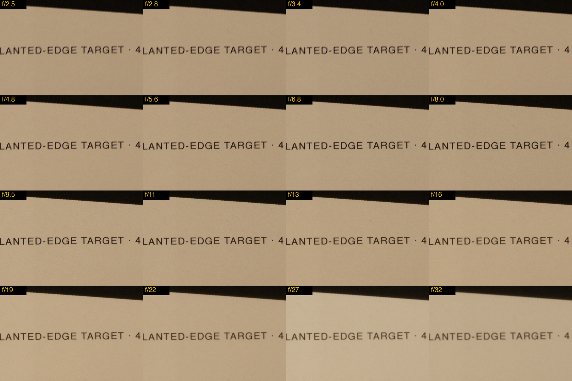 Figure 1: the printed caption line at 100%, all 16 apertures, XCD 25V