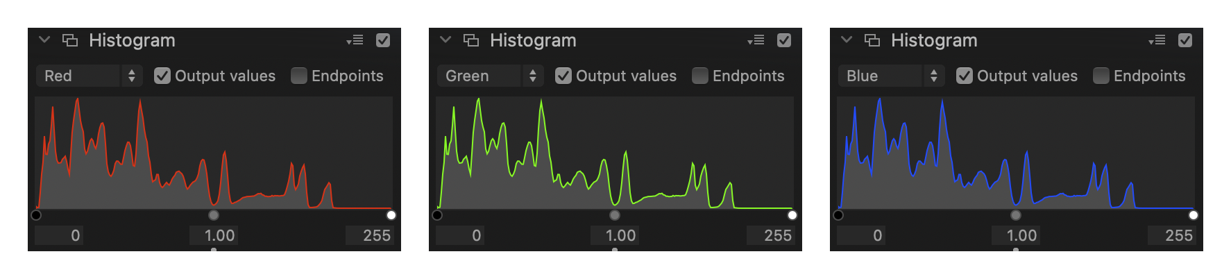 The Histogram panel in each of its three channel views with Grayscale on and Output values ticked: every view shows the same distribution.