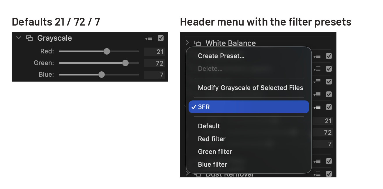 The Grayscale panel at its defaults of 21, 72, and 7, beside the panel's header menu showing the Default, Red filter, Green filter, and Blue filter presets.