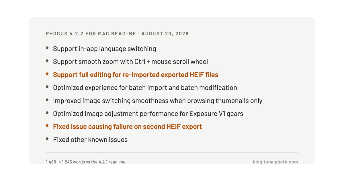 Phocus 4.2.2 for Mac read-me changelog, August 20 2026: eight lines, the two HEIF fixes highlighted