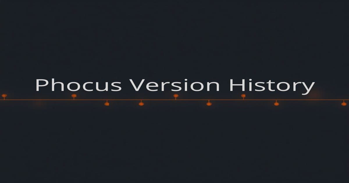 Phocus version history timeline showing Mac releases from 4.0 to 4.1.2