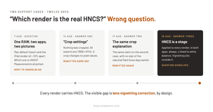 I Asked Hasselblad Which Render Is the Real HNCS. Wrong Question, as it turns out.