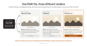 X2D II Clipping in Phocus: Why the Histograms Disagree