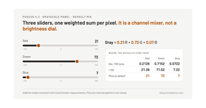 The Phocus Grayscale Panel Is a Real Channel Mixer