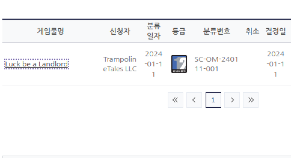 Google finally unbans Luck be a Landlord in South Korea