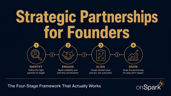 Strategic Partnerships for Founders: The Four-Stage Framework That Actually Works