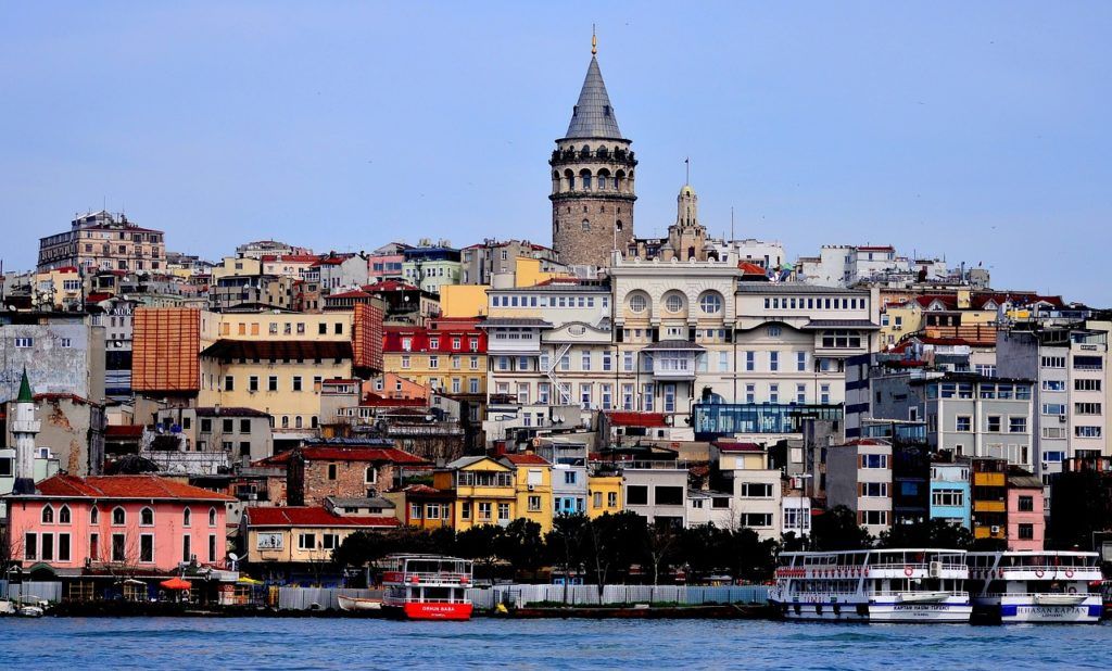 Panorama du quartier de Beyoğlu