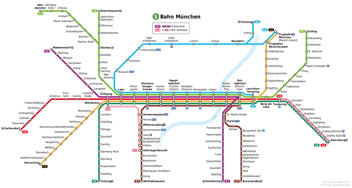 Plano del Sbahn de Múnich