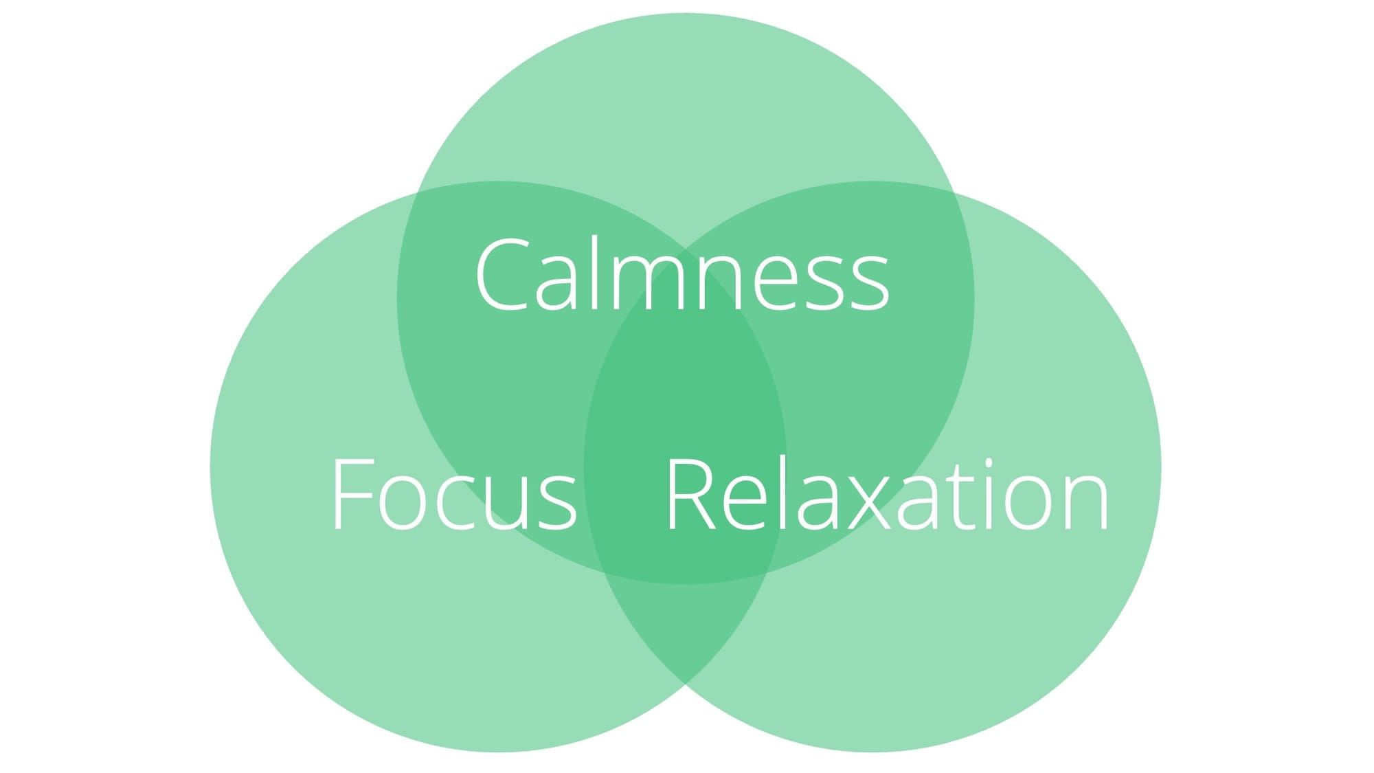 The Power of Relaxation, Focus and Calmness - Saturday 25 April, 2026