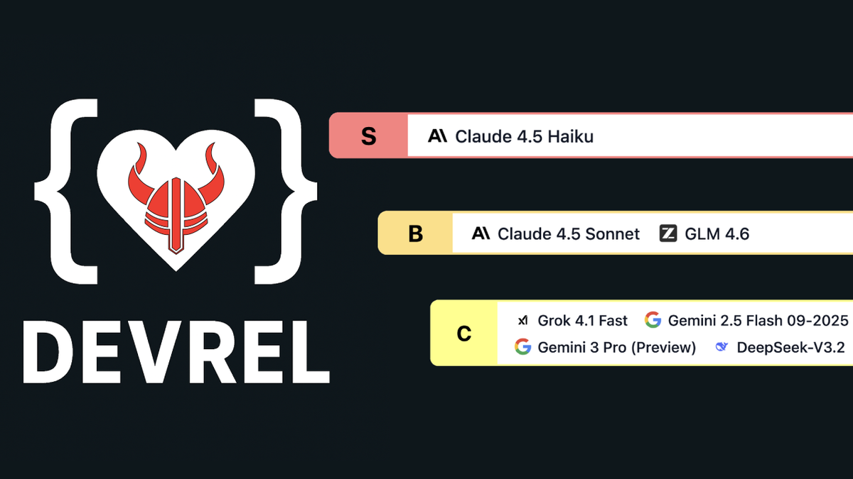 The Reliability Gap: Managing Expectations in a Multi-Model World