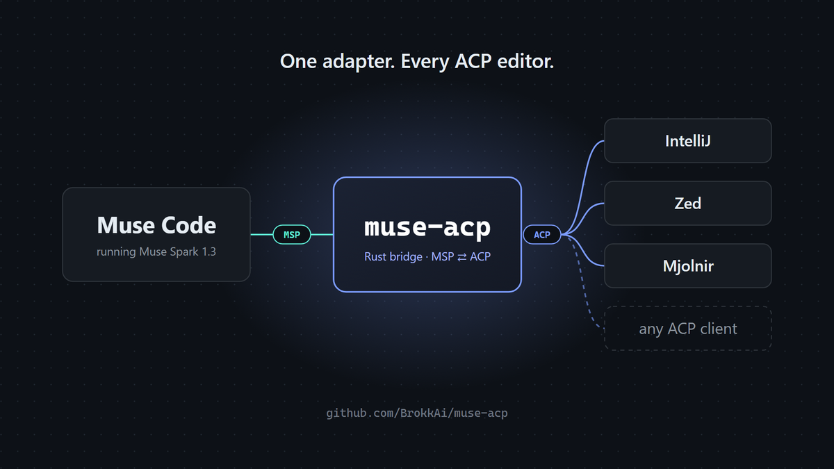 Muse ACP: Wire Muse Spark up to IntelliJ, Zed and whatever else
