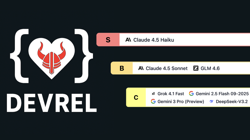 The Reliability Gap: Managing Expectations in a Multi-Model World
