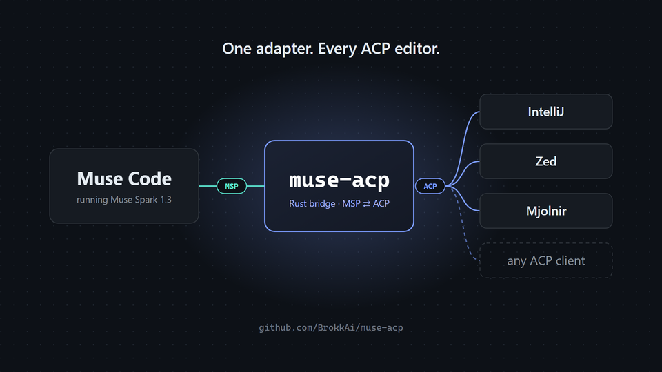 Muse ACP: Wire Muse Spark up to IntelliJ, Zed and whatever else