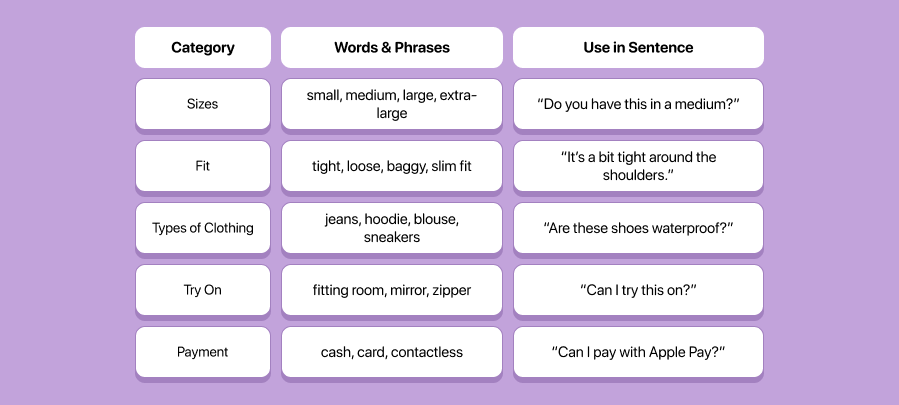 Clothing: Level Up Your Shopping Skills